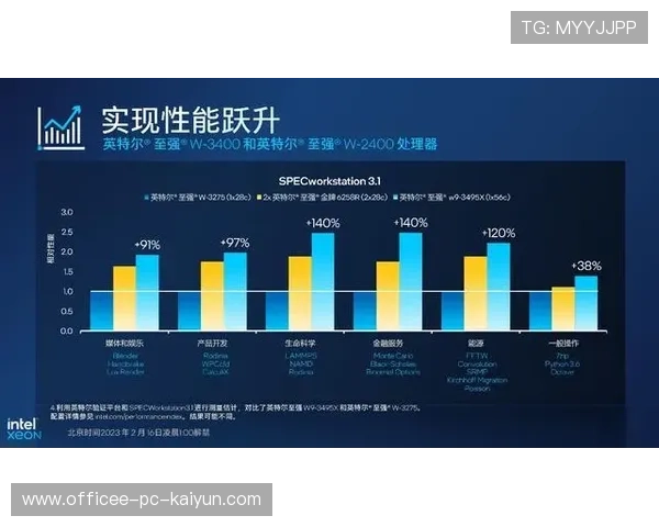 国际体育数据公司发布新一代表现评估指标,中国新一代体育偶像 国际体育数据公司发布新一代表现评估指标,中国新一代体育偶像